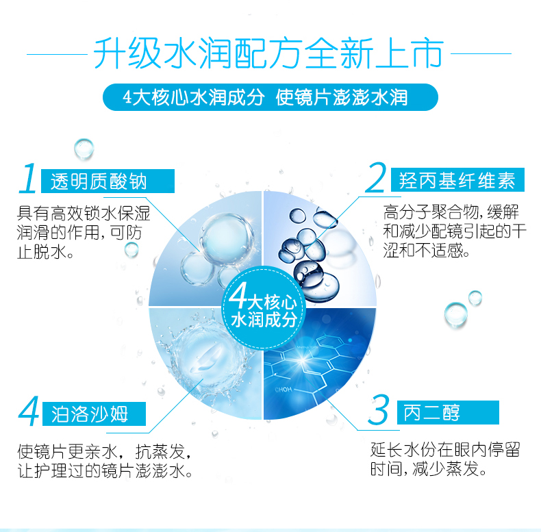 海昌多效极润120ml【每6瓶送一瓶60ml 整件联系客服】