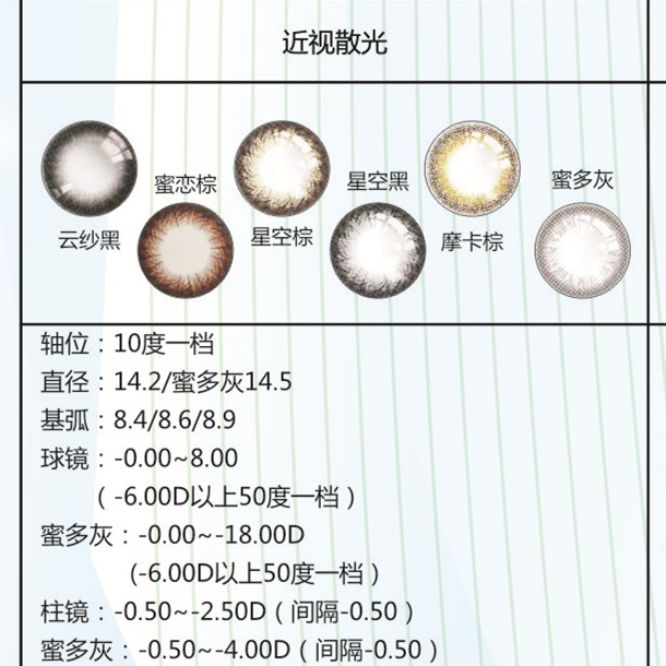 品格美瞳年抛撒光(有国产有韩国进口) 散光≦250 260元一副 散光≧275度 300元一副