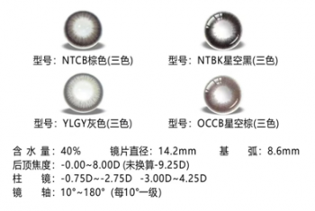 柏华美瞳半年抛一片   球镜低于800度  柱镜低于425度